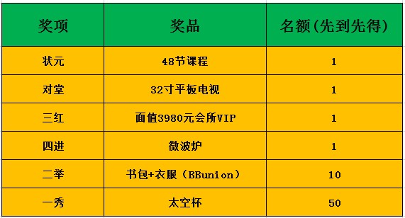 中秋博饼 中秋博饼