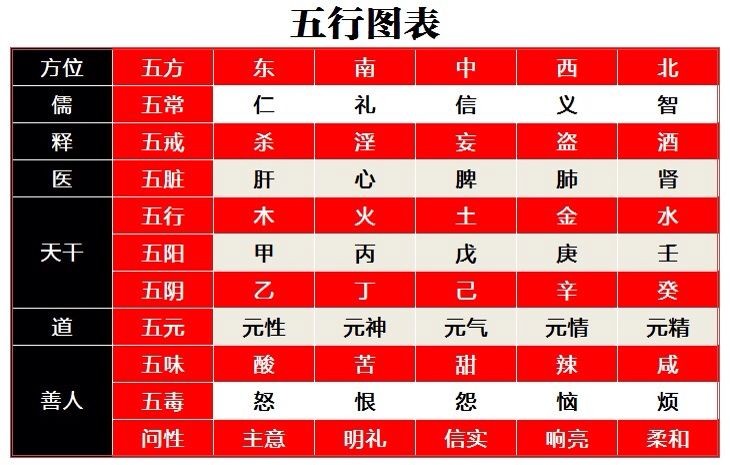 孩子是父母的写照 孩子是父母的写照