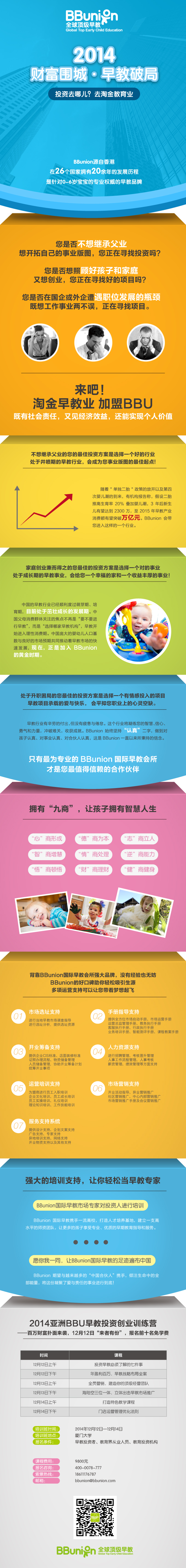 2014亚洲BBunion早教投资创业训练营 2014亚洲BBunion早教投资创业训练营